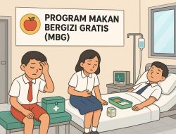 Dinkes Cirebon catat 20 siswa alami gejala keracunan